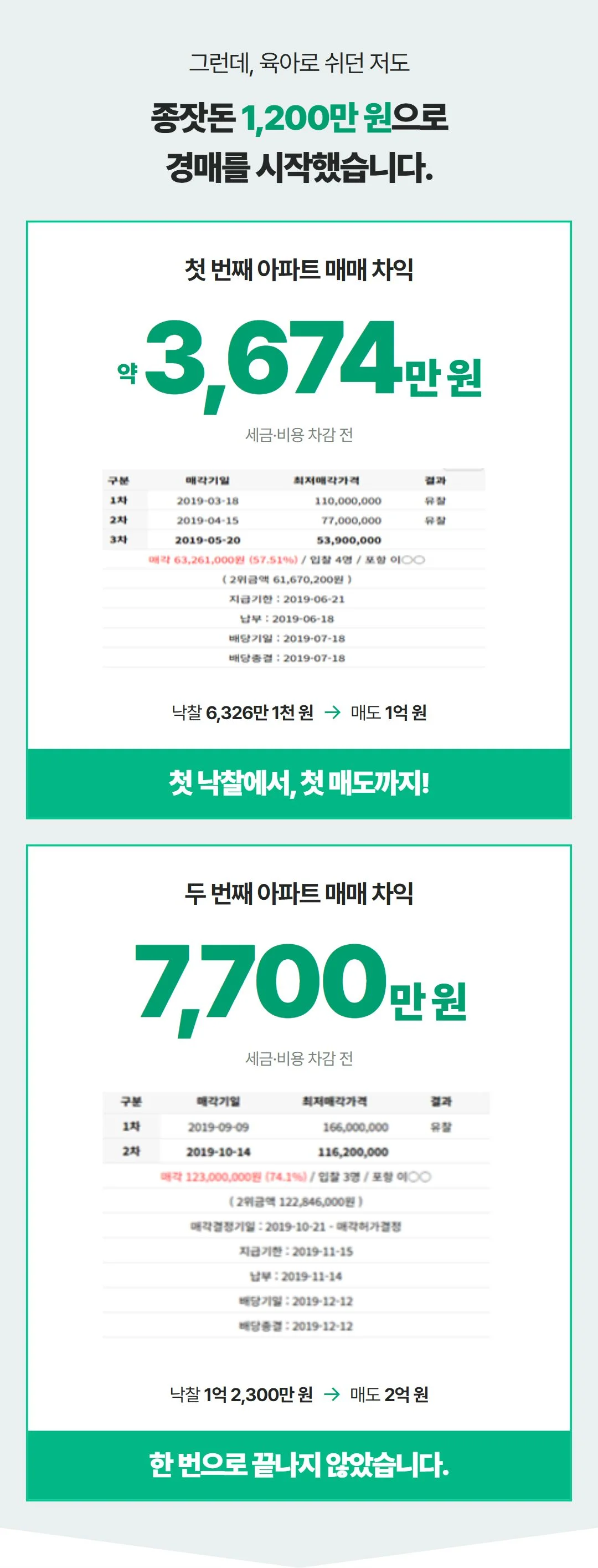 클래스 소개 상세 이미지 5